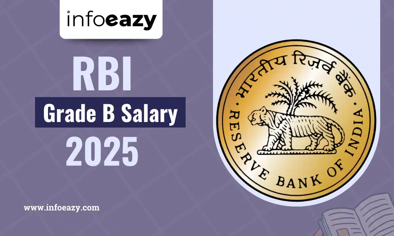RBI Grade B Salary