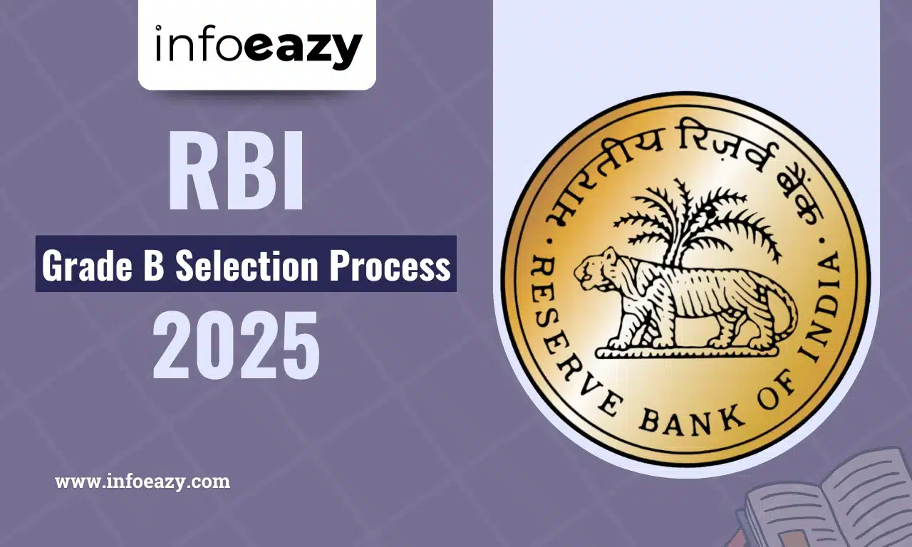 RBI Grade B Selection Process