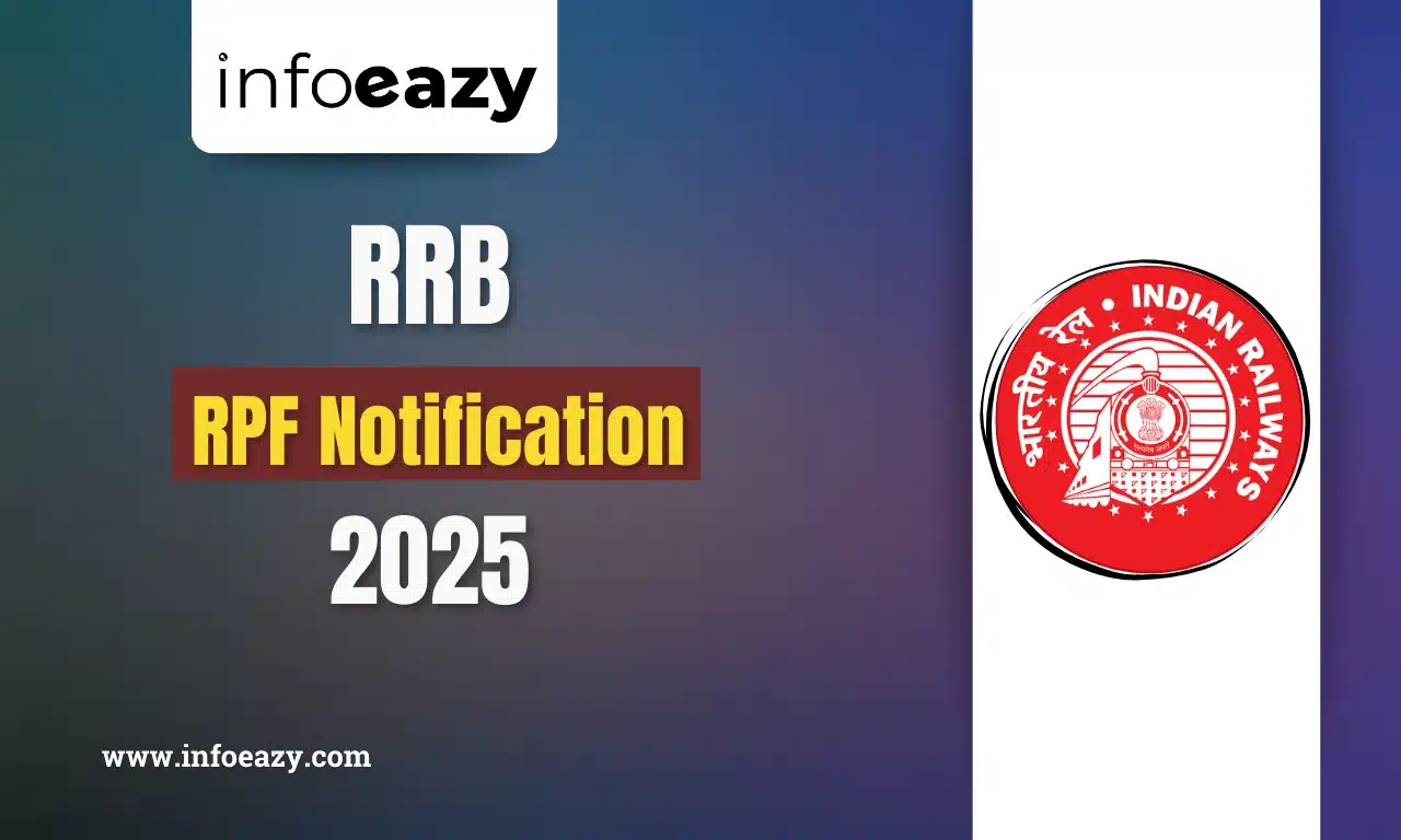 RPF Notification 2025