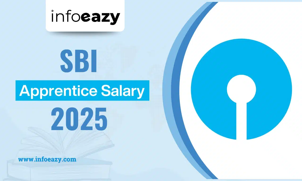 SBI Apprentice Salary