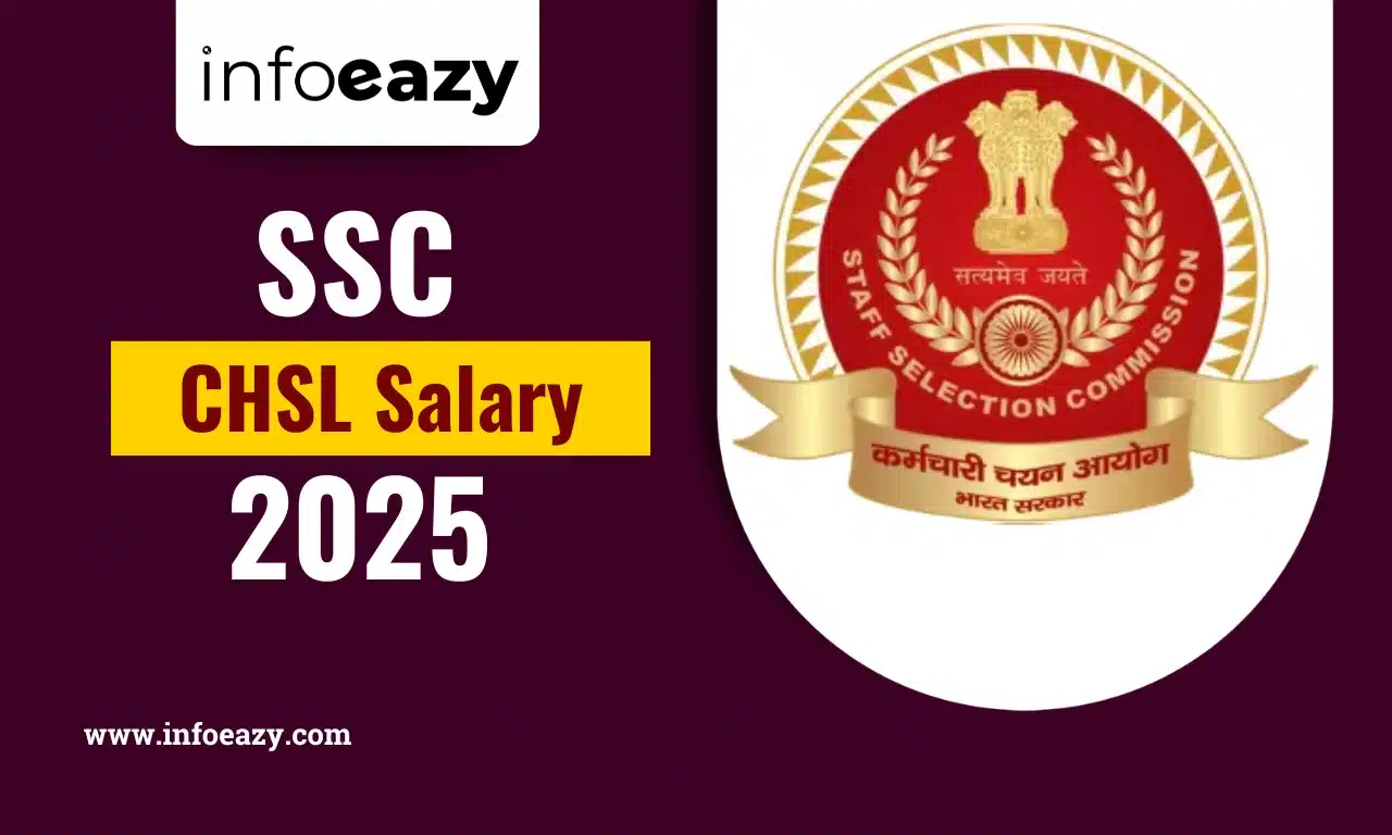 SSC CHSL Salary