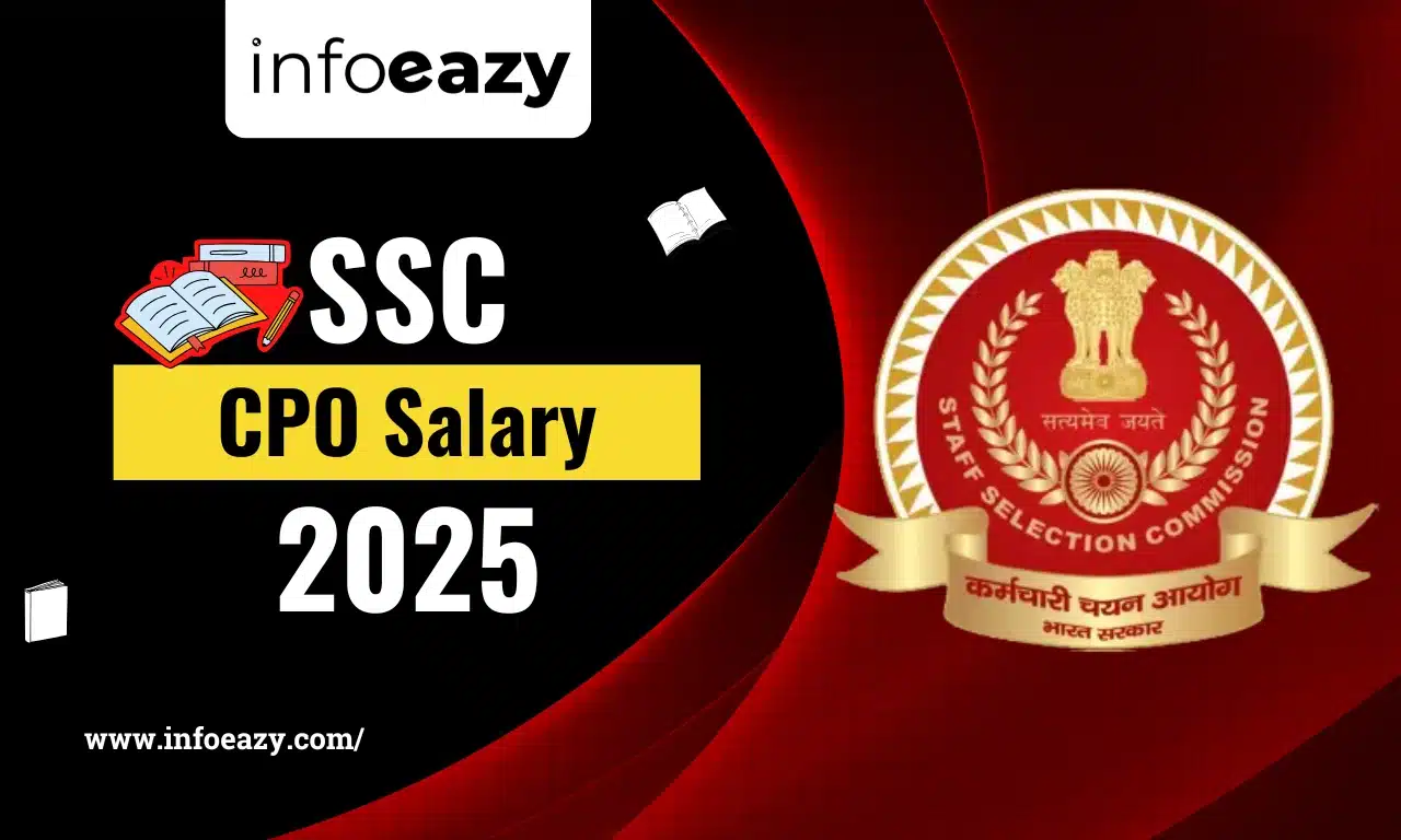 SSC CPO Salary 2025