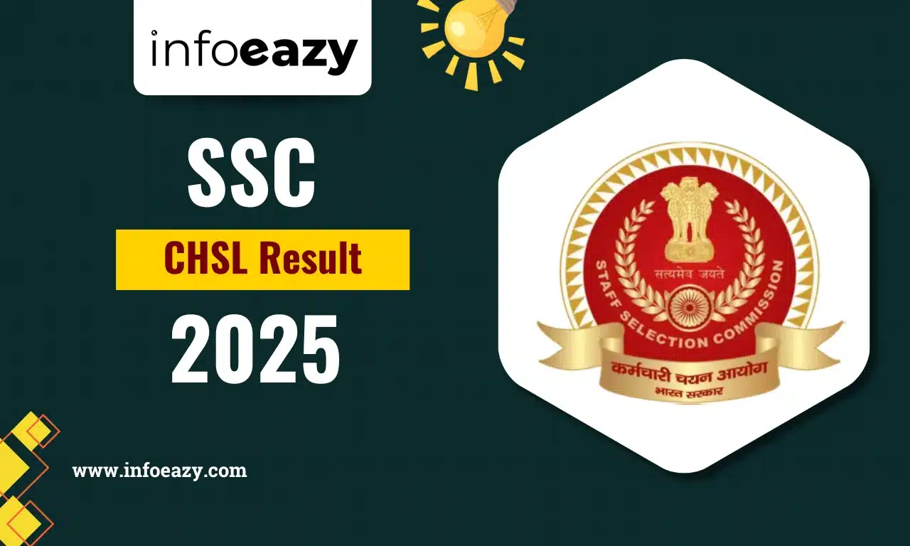SSS CHSL Result
