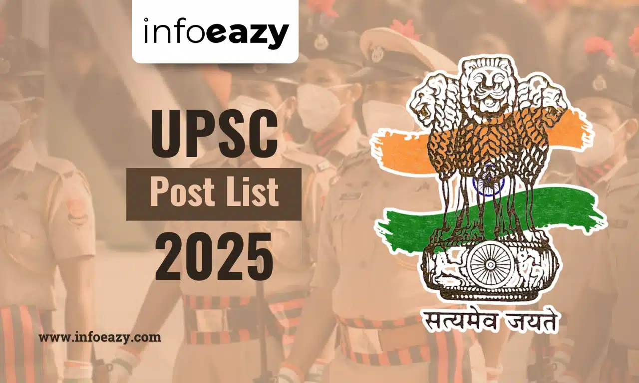 UPSC Post List