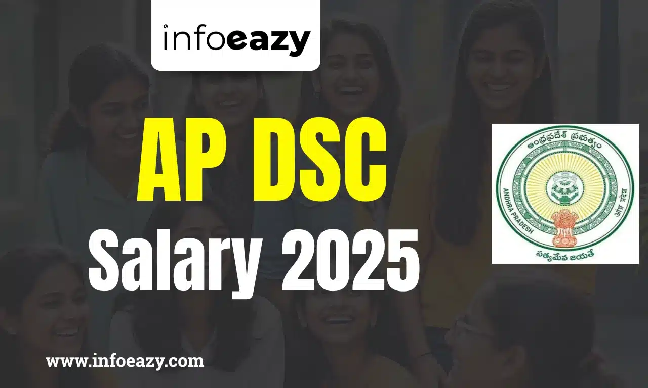 AP DSC Salary 2025