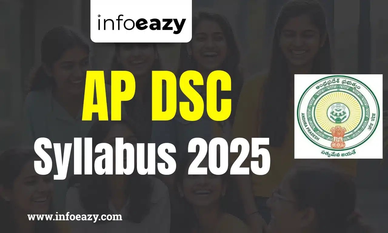 AP DSC Syllabus 2025