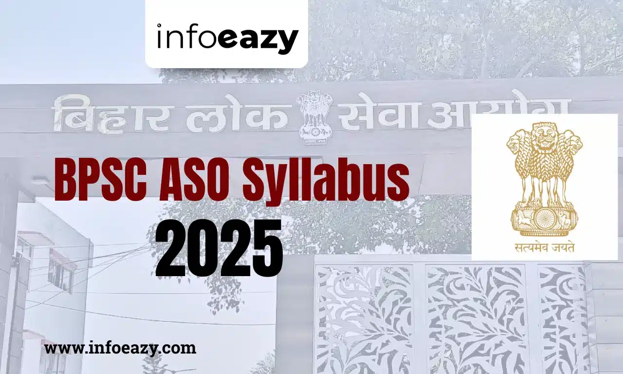 BPSC ASO Syllabus 2025