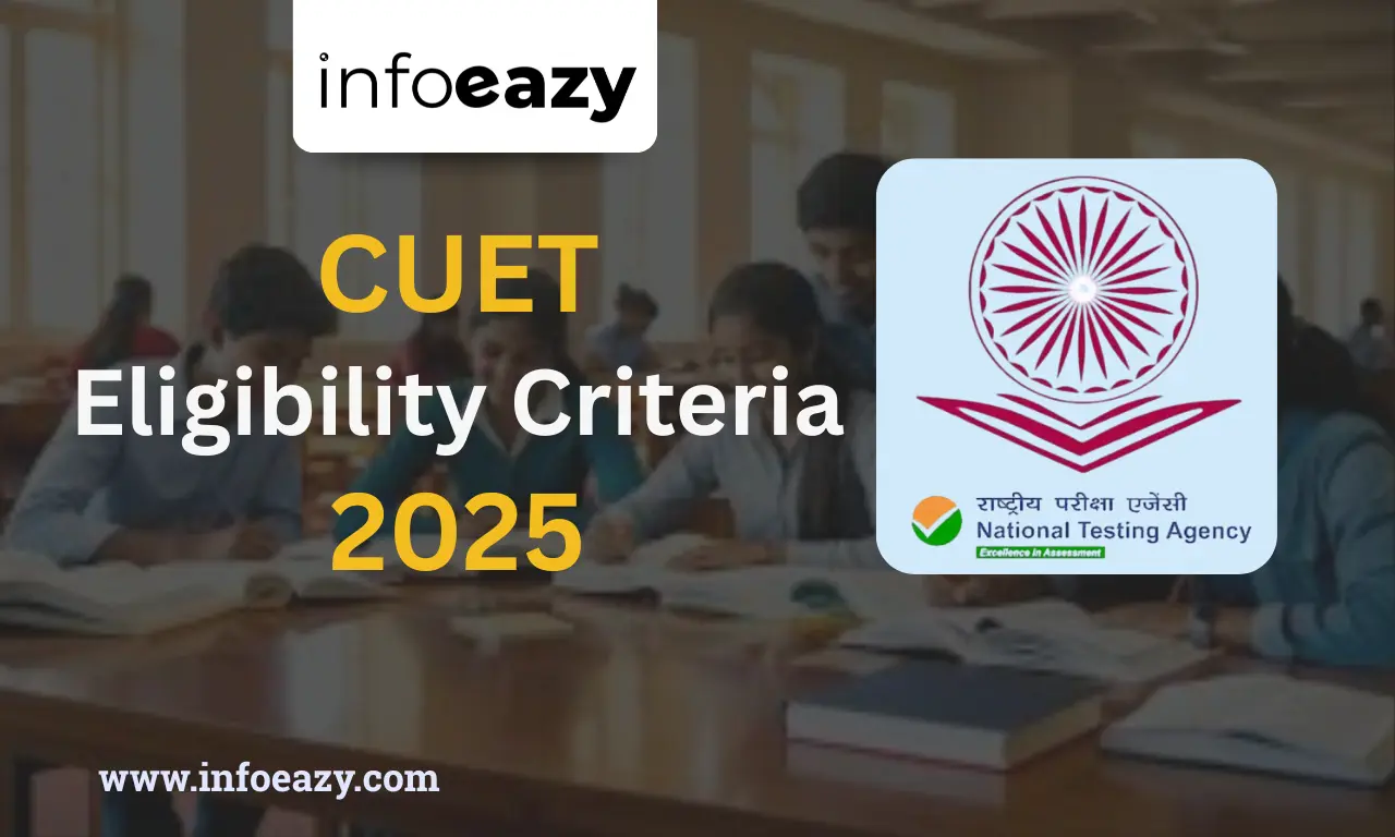 CUET UG Eligibility Criteria 2025