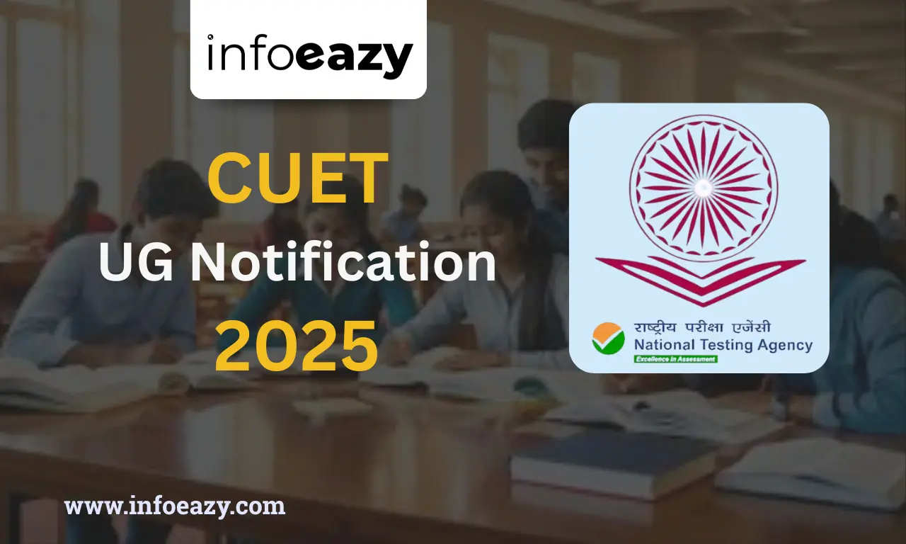 CUET UG Notification 2025