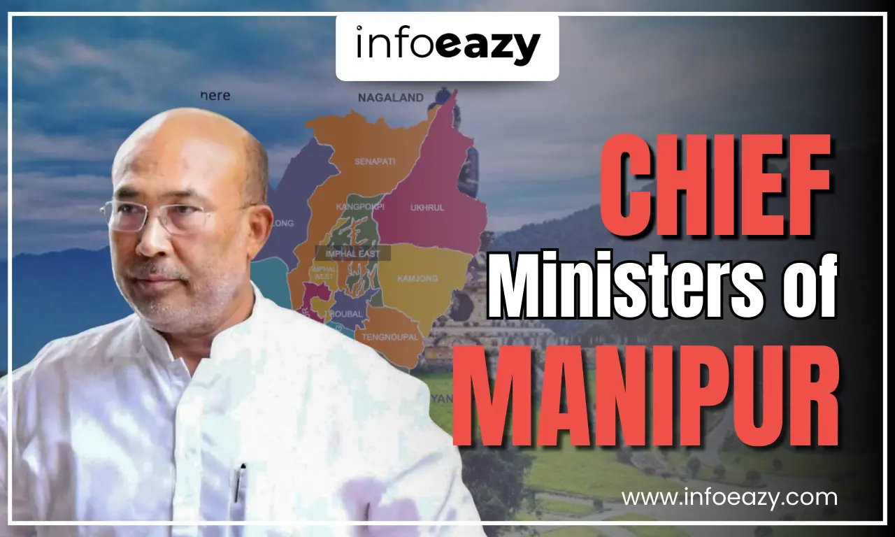 Chief Ministers of Manipur