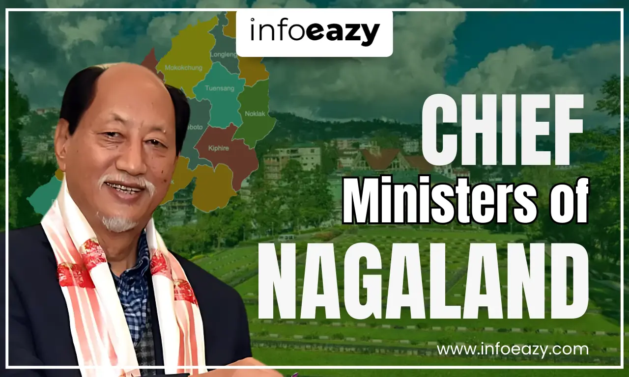 Chief Ministers of Nagaland