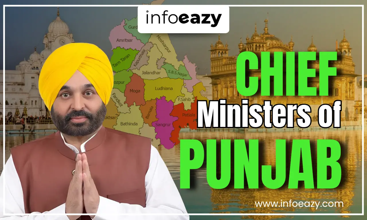 Chief Ministers of Punjab