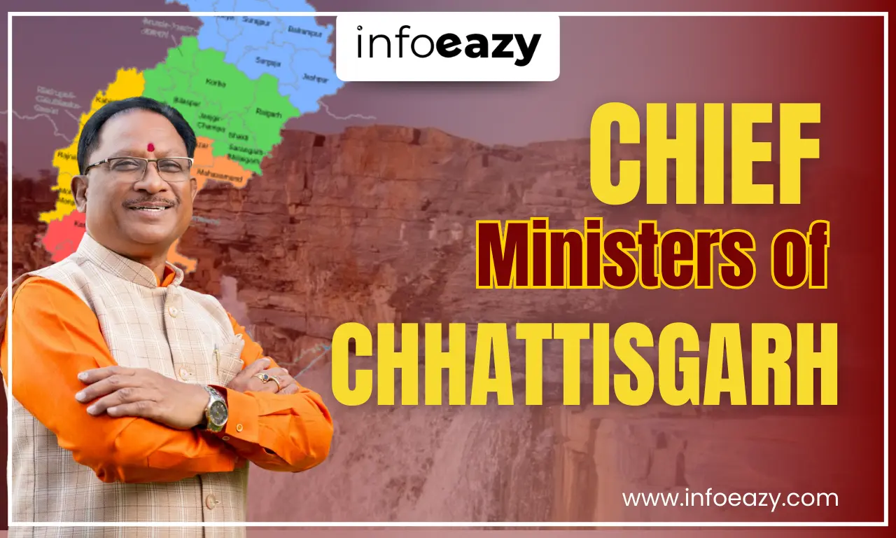 Chief Ministers of Chhattisgarh