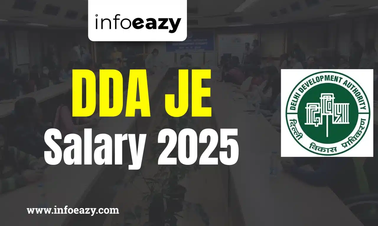 DDA JE Salary 2025