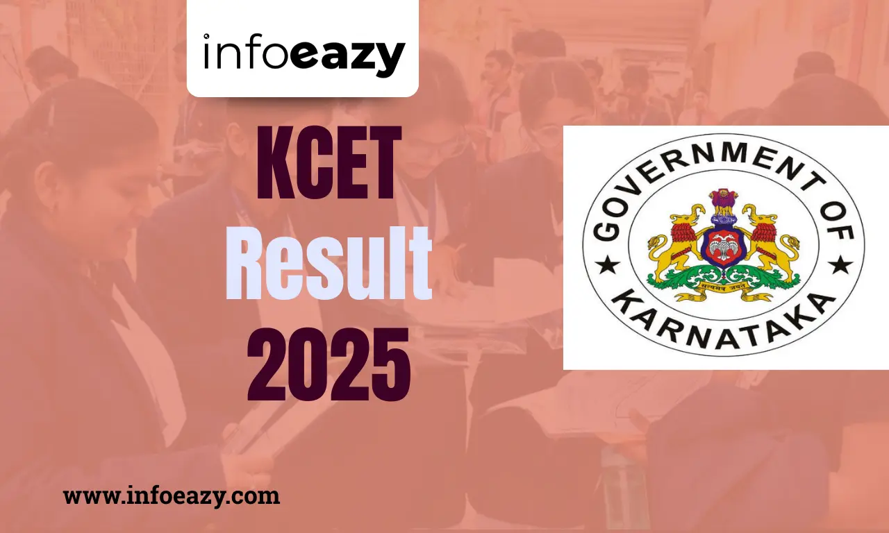 KCET Result 2025