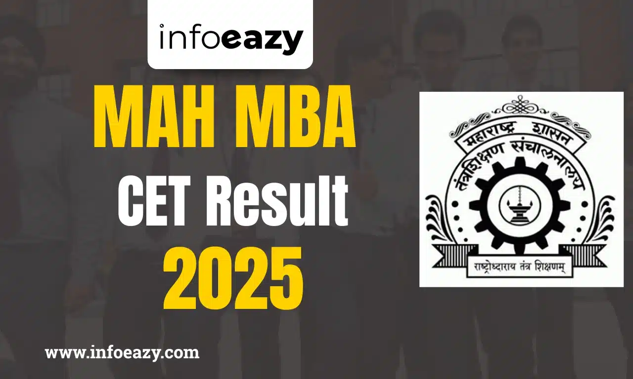 MAH MBA CET Result 2025