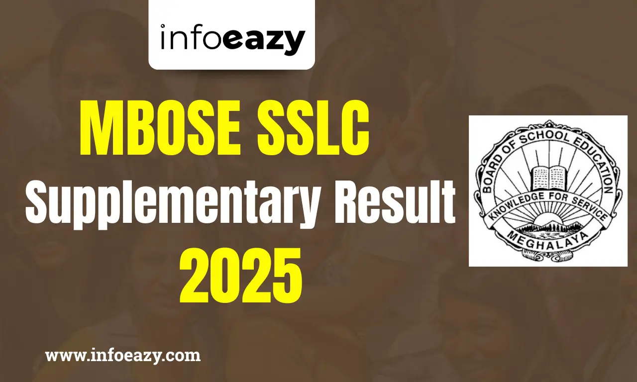 MBOSE SSLC Supplementary Result 2025