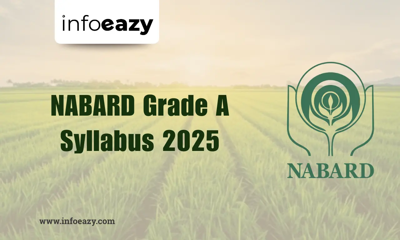NABARD Grade A Syllabus 2025