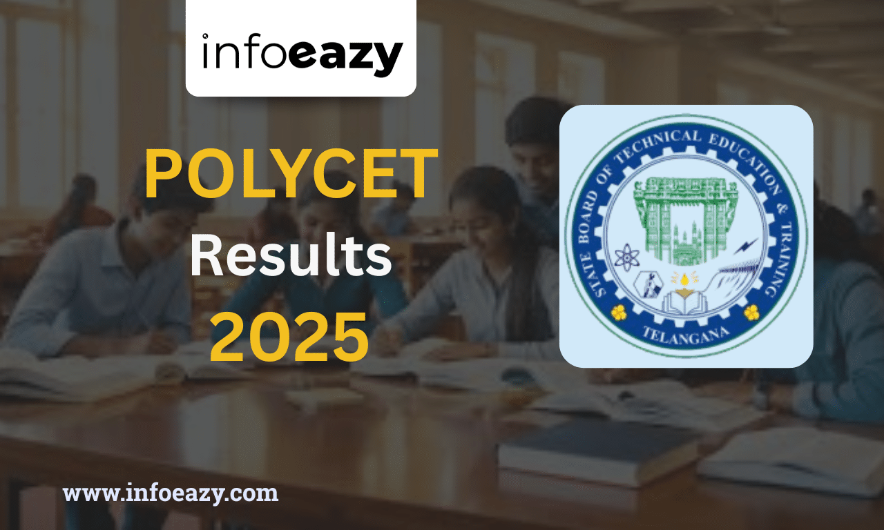 POLYCET Results 2025