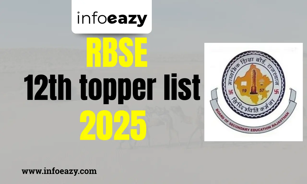 RBSE 12th topper list 2025
