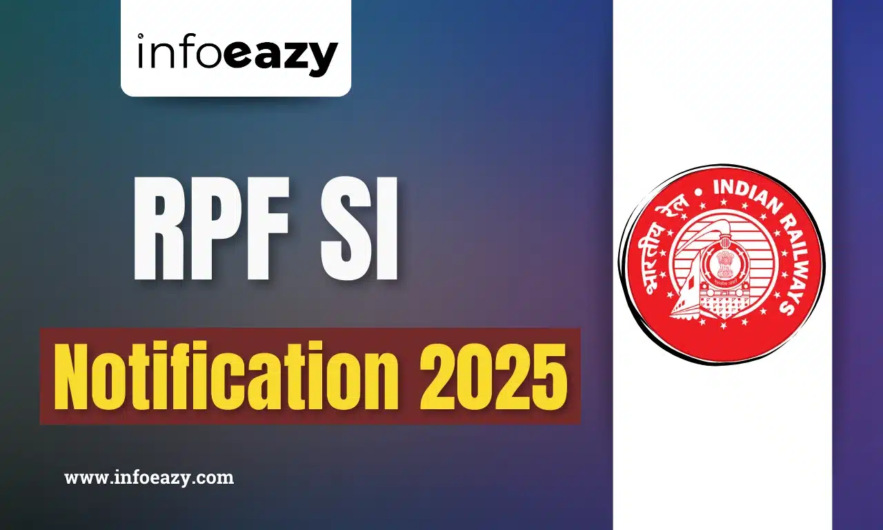 RPF SI Notification 2025