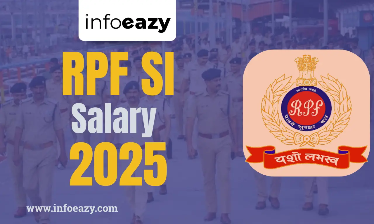 RPF SI Salary 2025