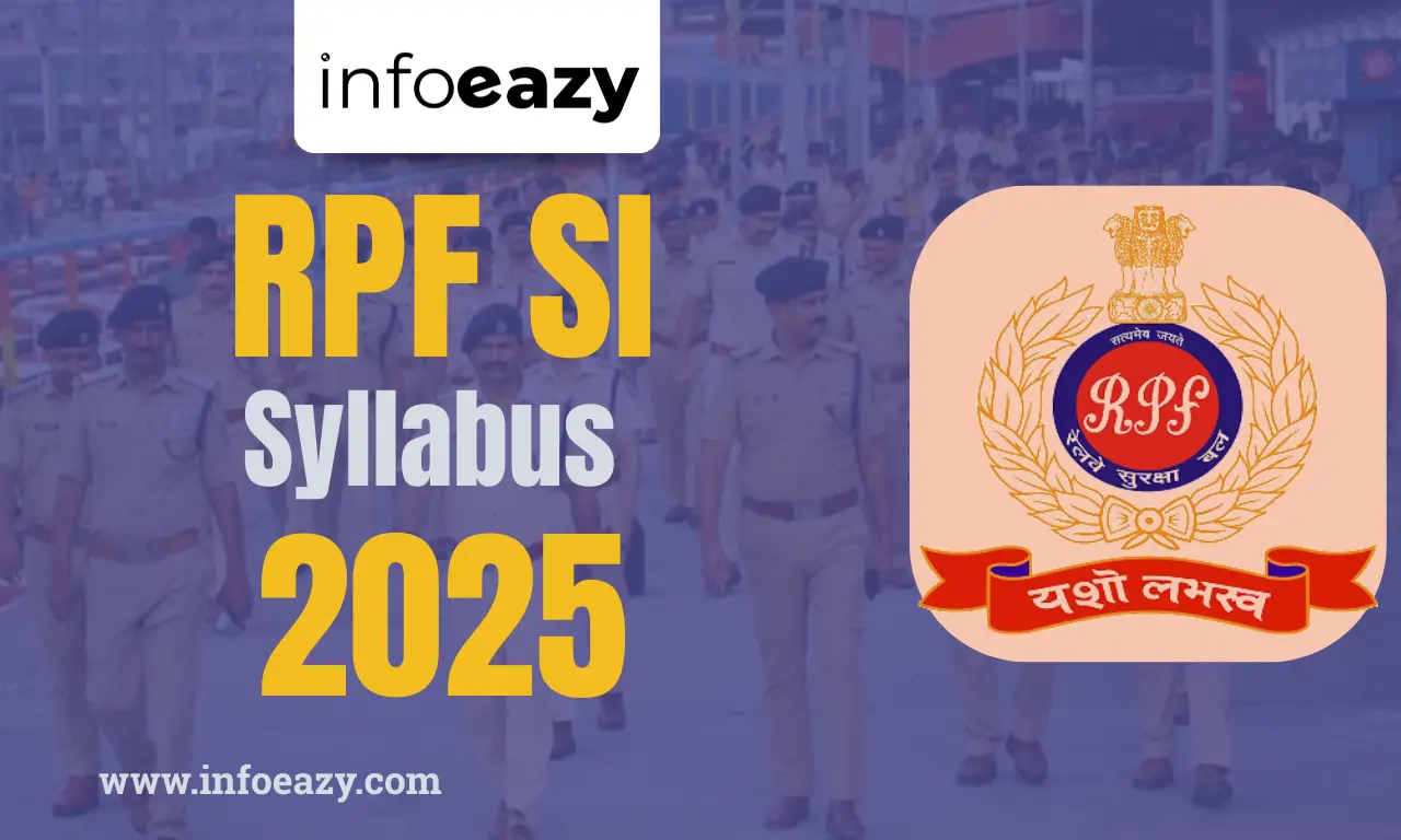 RPF SI Syllabus 2025