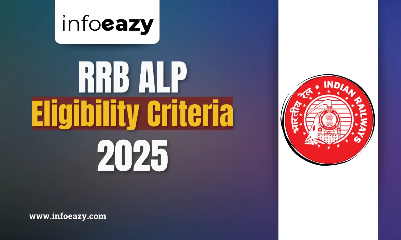 RRB ALP Eligibility Criteria 2025