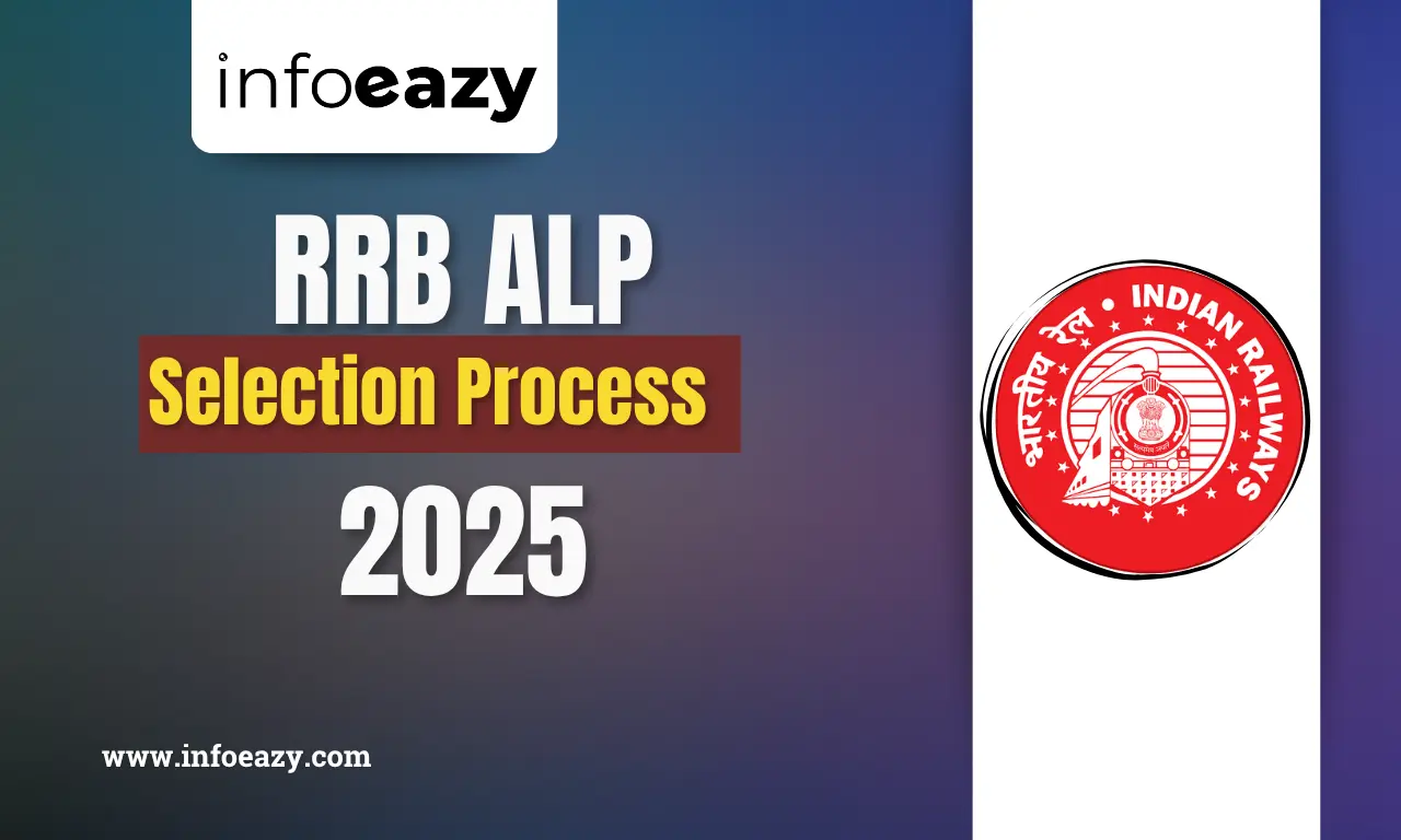 RRB ALP Selection Process 2025
