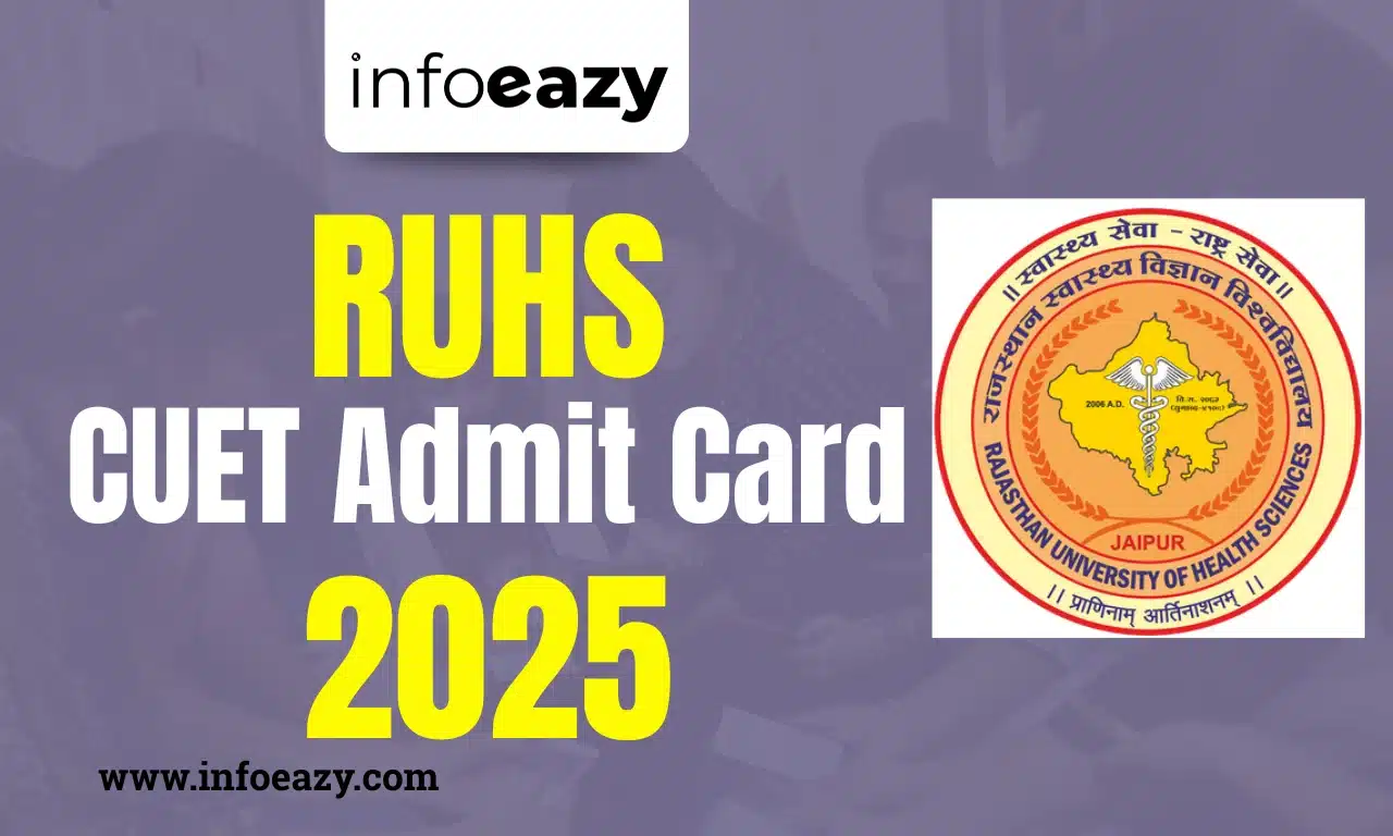 RUHS CUET Admit Card 2025
