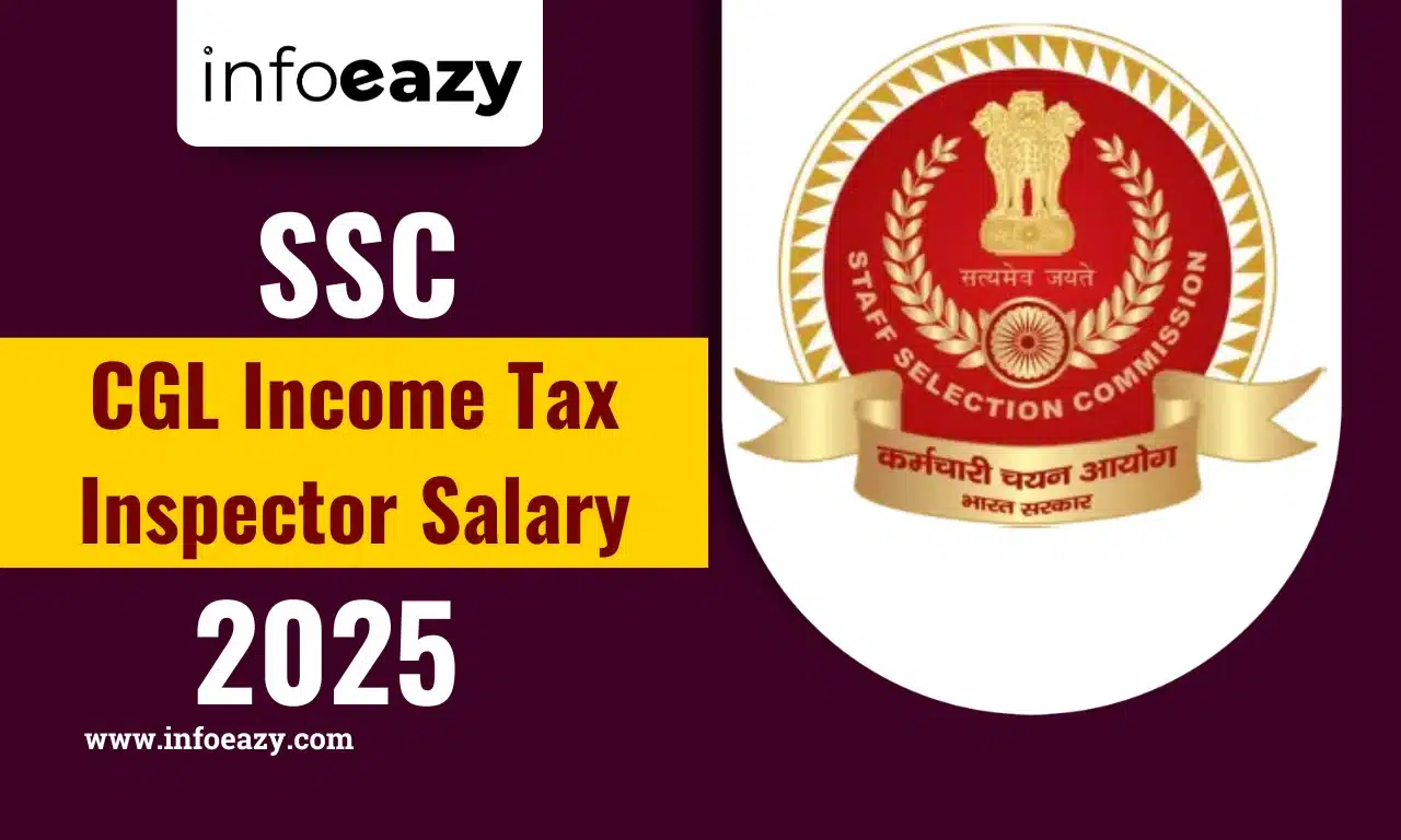SSC CGL Income Tax Inspector Salary 2025