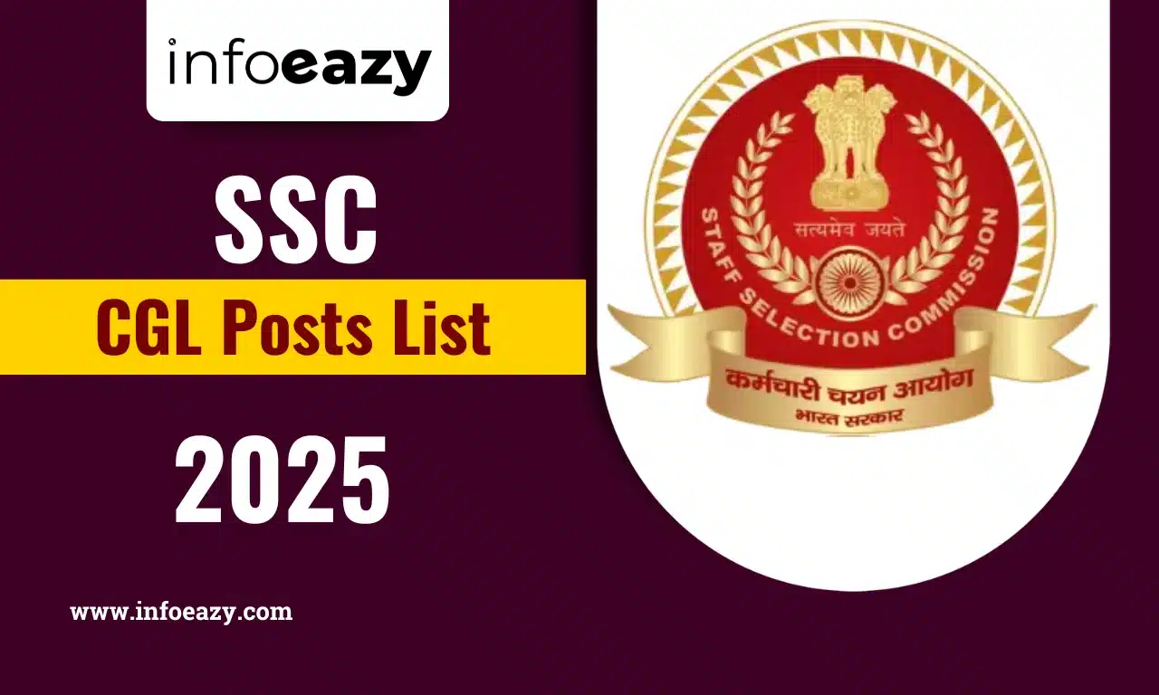SSC CGL Posts List 2025