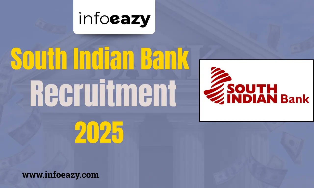 South Indian Bank Recruitment 2025