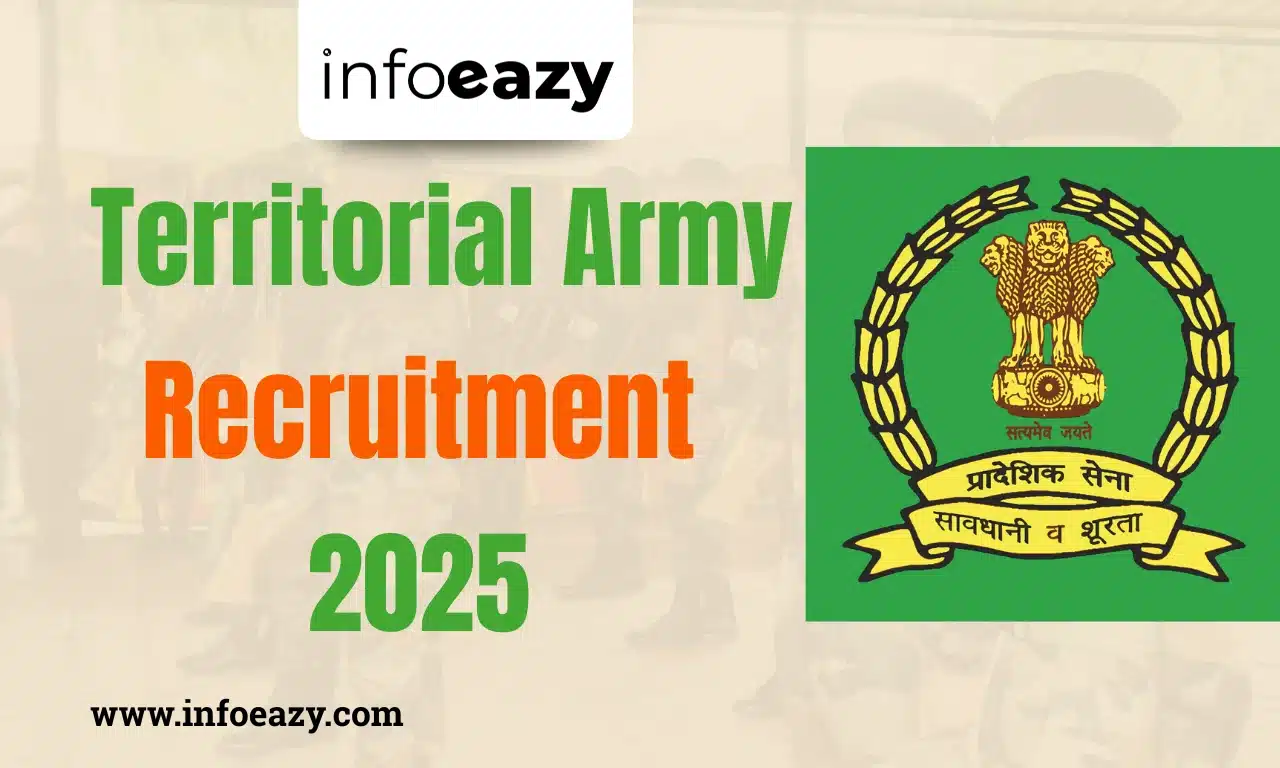 Territorial Army Recruitment 2025