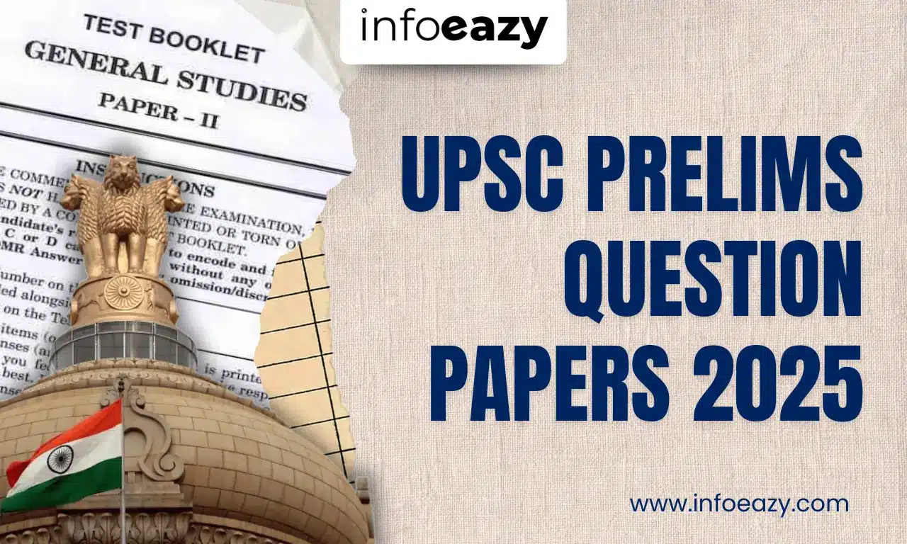 UPSC Prelims Question Paper 2025