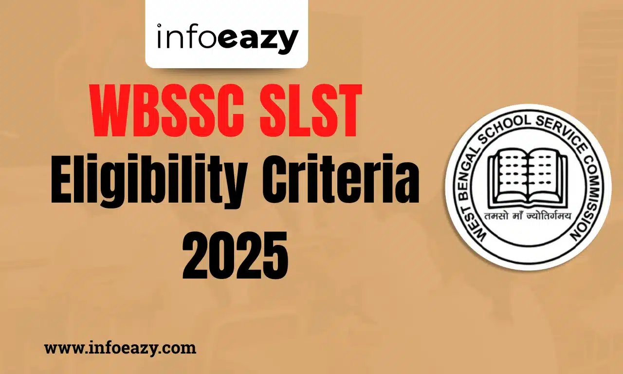 WBSSC SLST Eligibility Criteria 2025