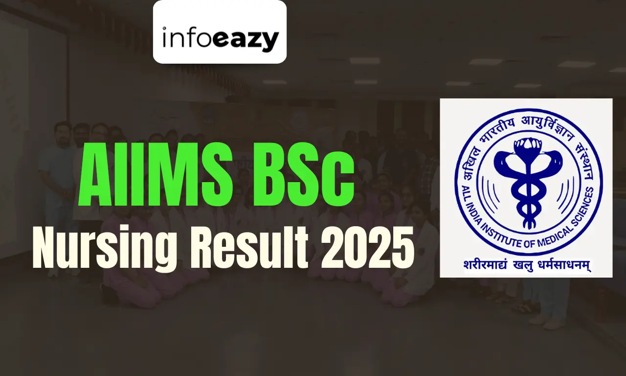AIIMS BSc Nursing Result 2025