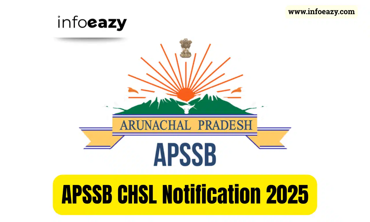APSSB CHSL Notification 2025