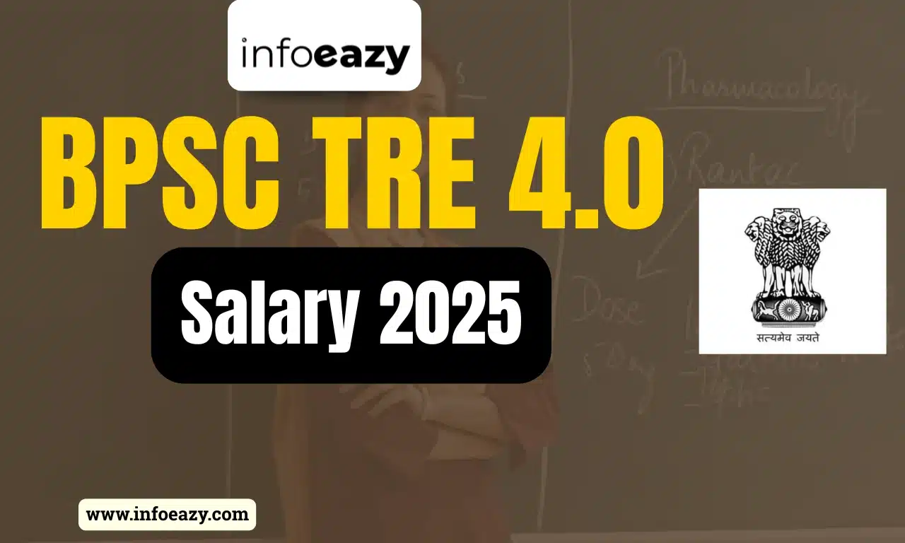 BPSC TRE 4.0 Salary 2025