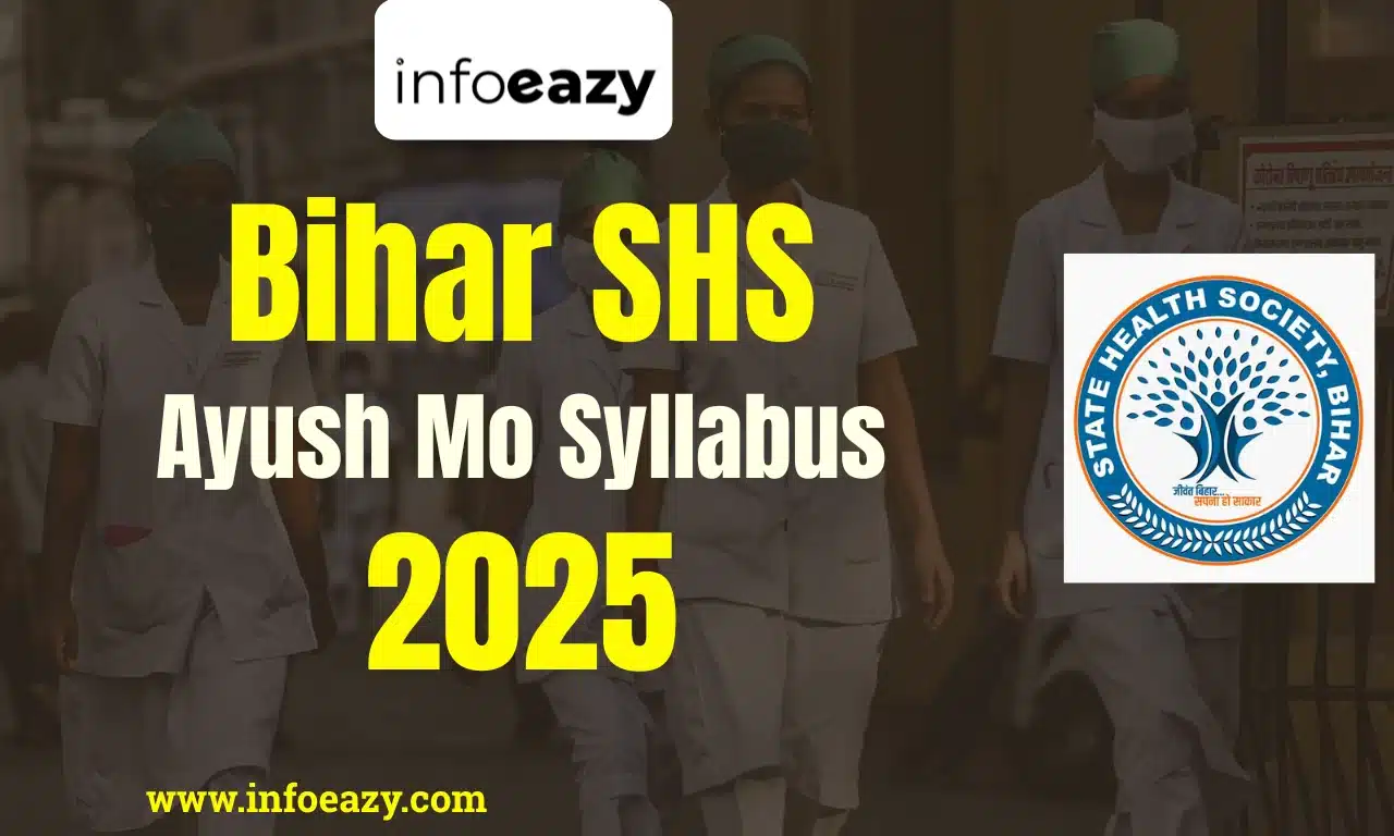 Bihar SHS Ayush MO Syllabus 2025
