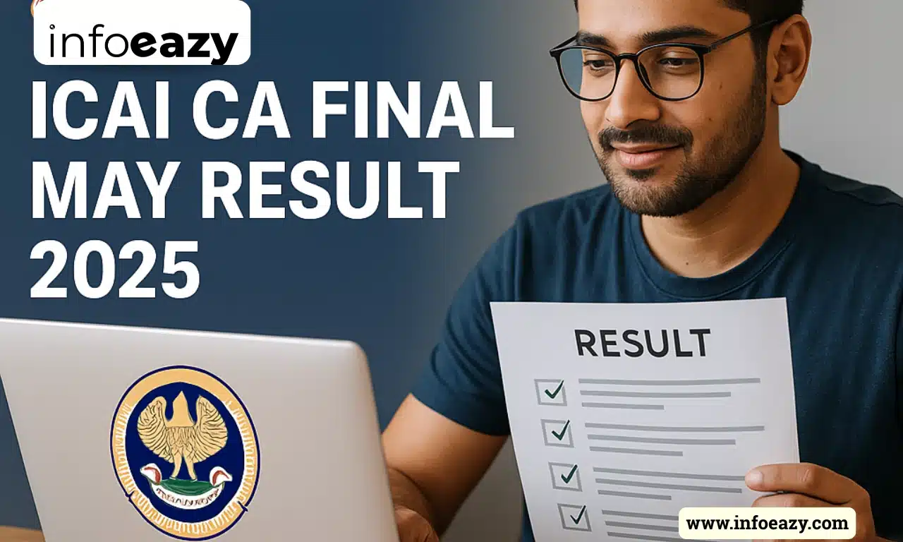 ICAI CA Final May Result 2025