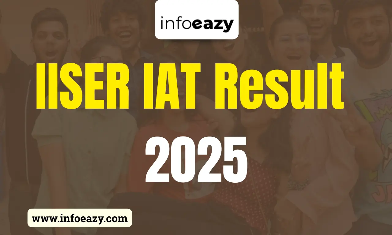 IISER IAT Result 2025