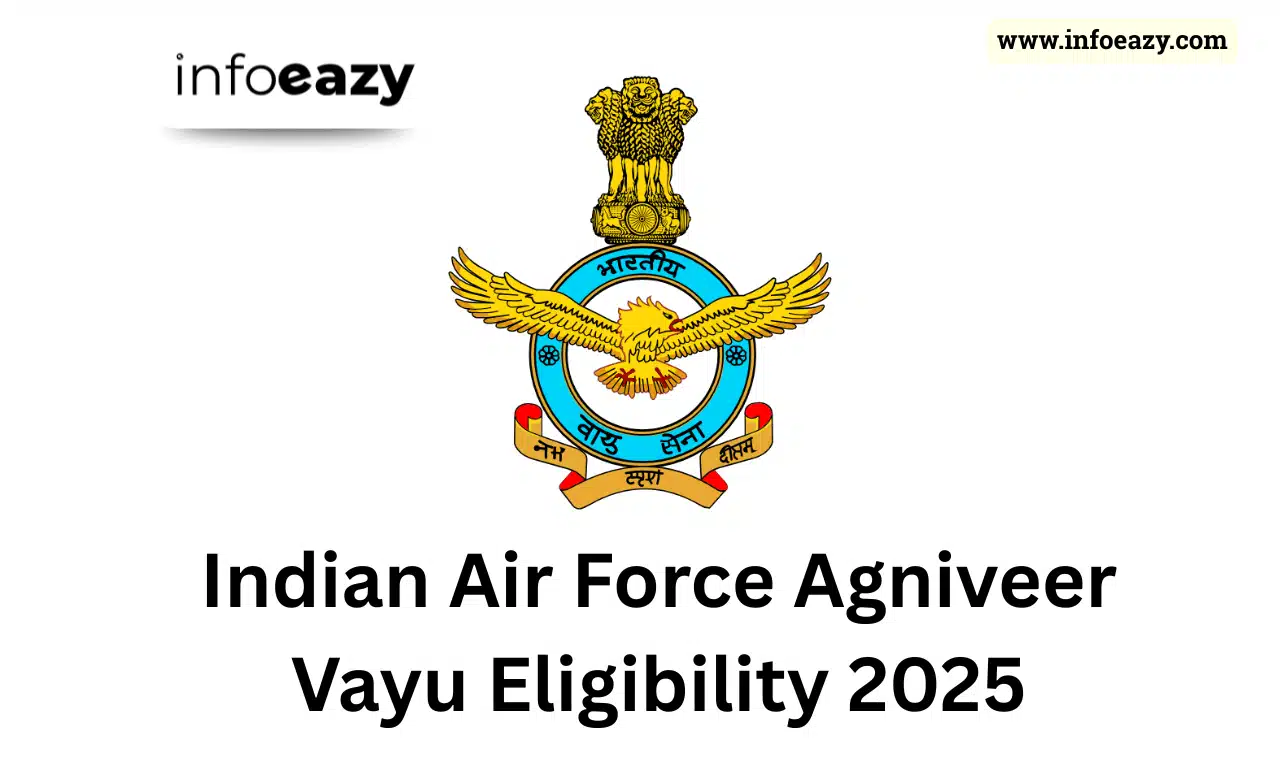 Indian Air Force Agniveer Vayu Eligibility 2025