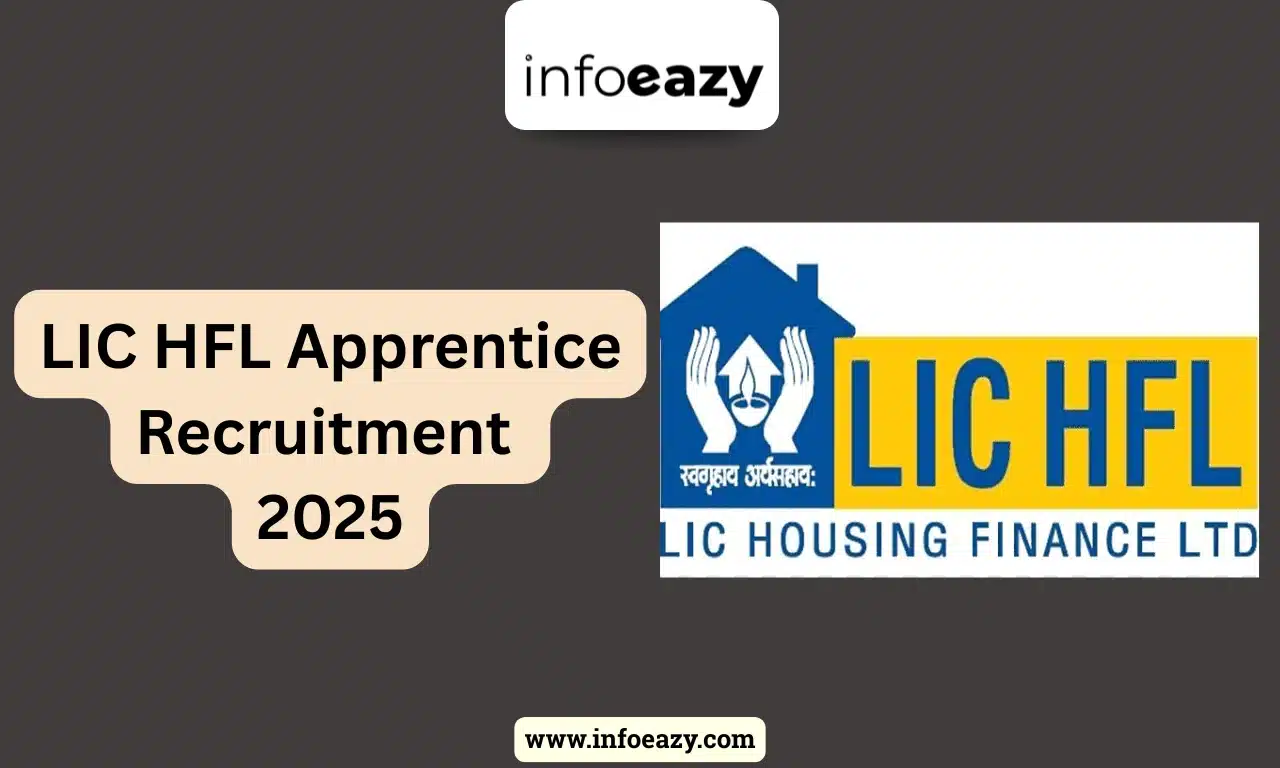 LIC HFL Apprentice Recruitment 2025