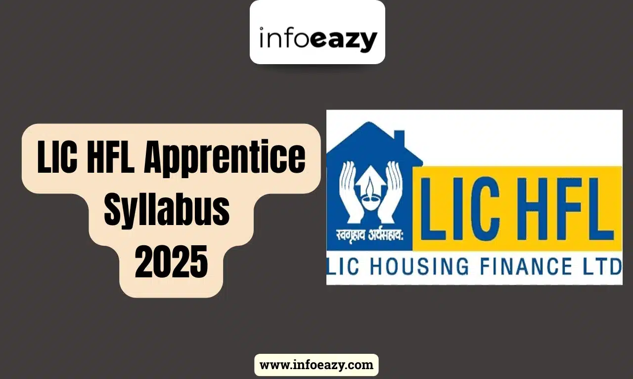 LIC HFL Apprentice Syllabus 2025