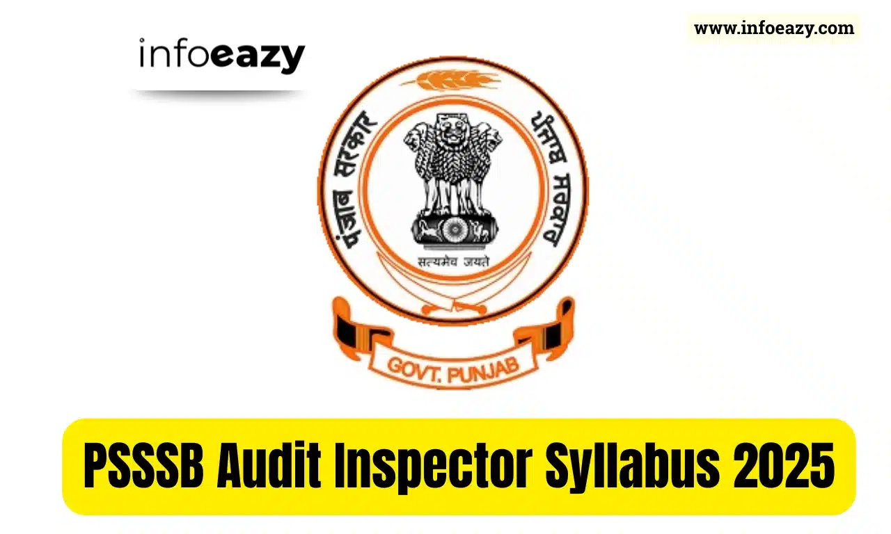 PSSSB Audit Inspector Syllabus 2025