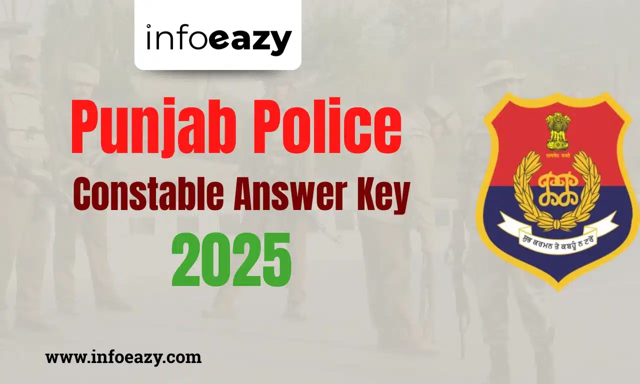 Punjab Police Constable Answer Key 2025