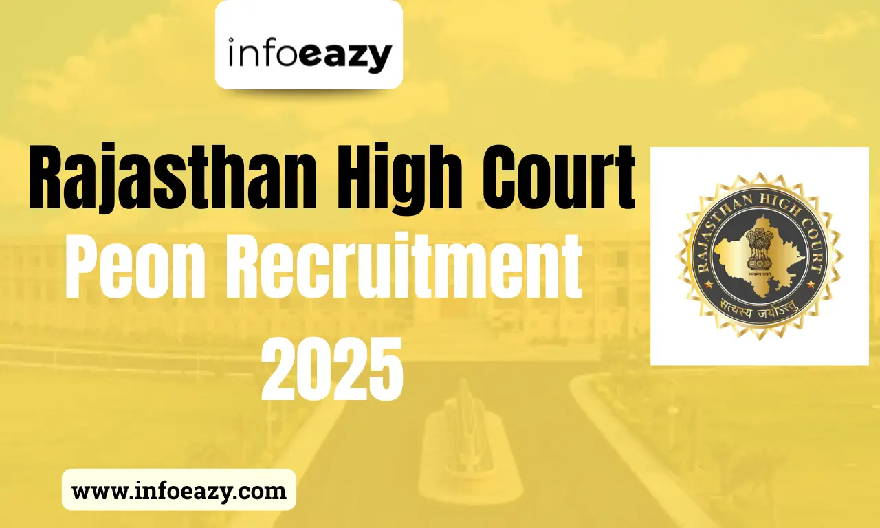 Rajasthan High Court Peon Recruitment 2025