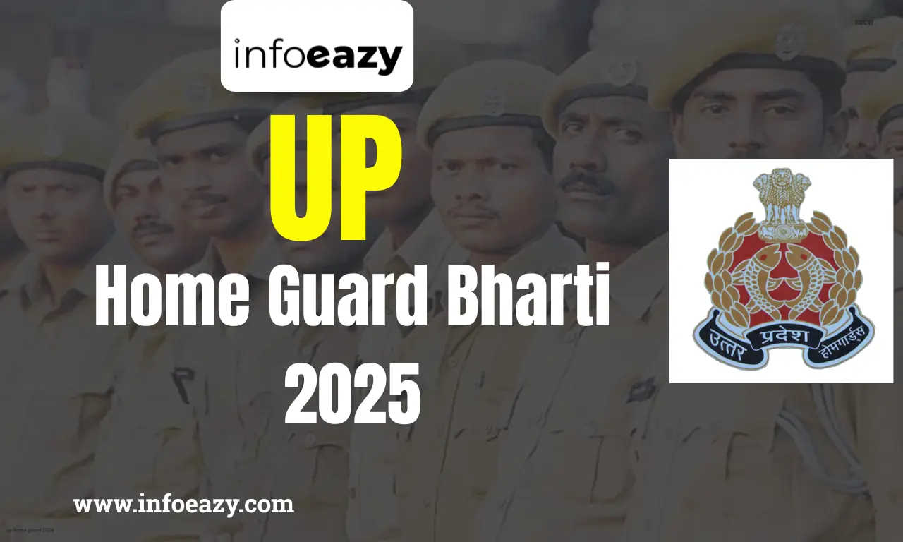 UP Home Guard Bharti 2025