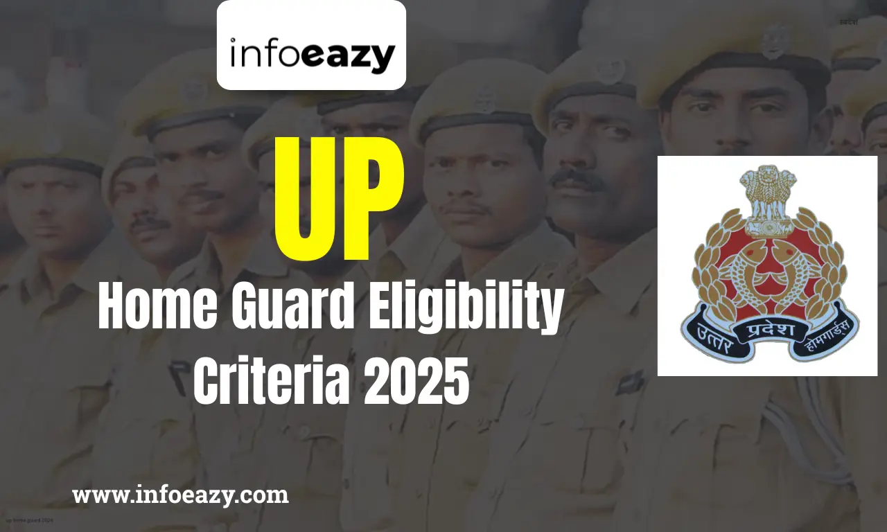 UP Home Guard Eligibility Criteria 2025
